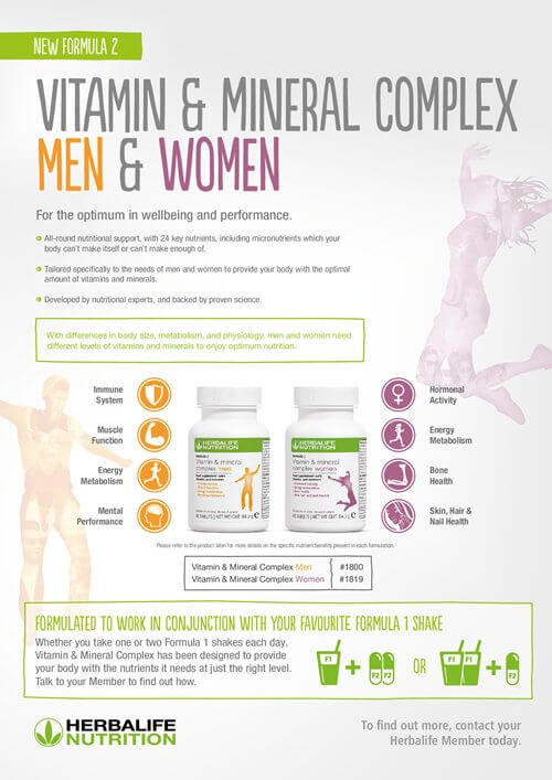 
                  
                    Load image into Gallery viewer, Herbalife Formula 2 Vitamin &amp;amp; Mineral Complex - Men
                  
                